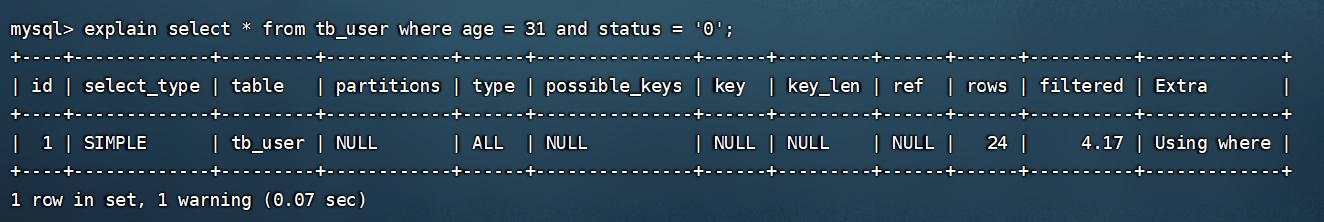 MySQL索引失效16种情况,mysql索引为什么会失效