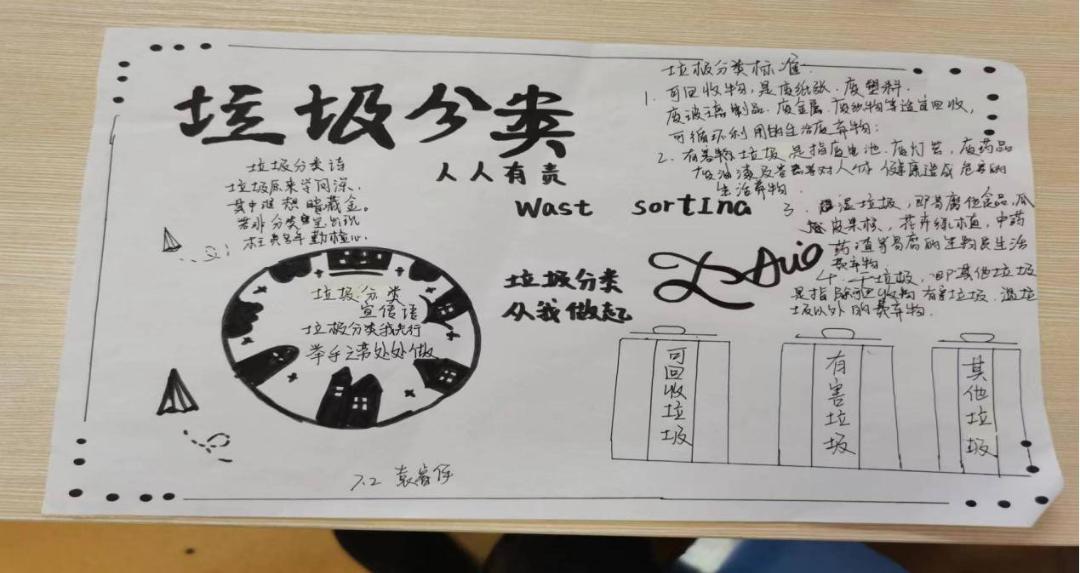 鏂囨槑璁颁簬蹇冪編寰疯返浜庤,鍔冲姩鍕や簬蹇冪編寰疯返浜庤涓婚鐝細