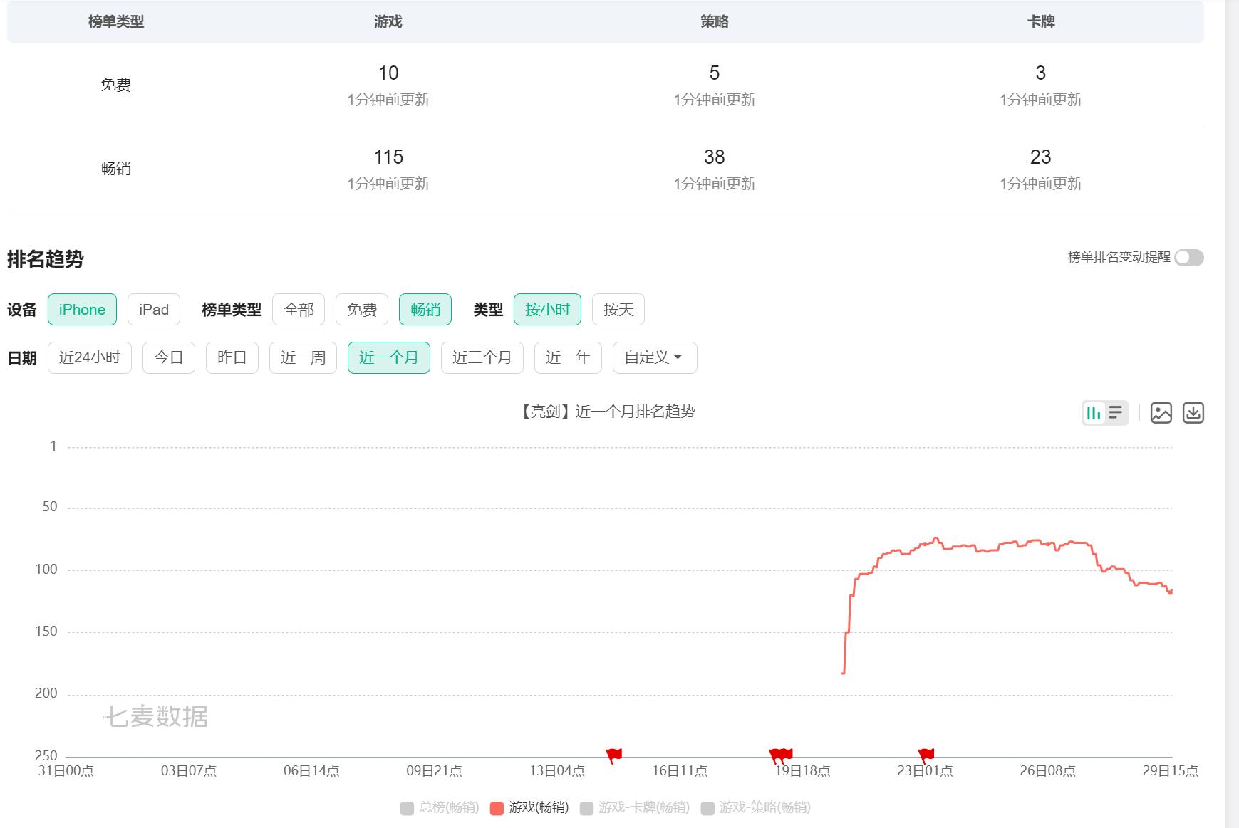 亮剑手游不充钱能不能打日本鬼子 (新出的亮剑手游不充值打不过鬼子)
