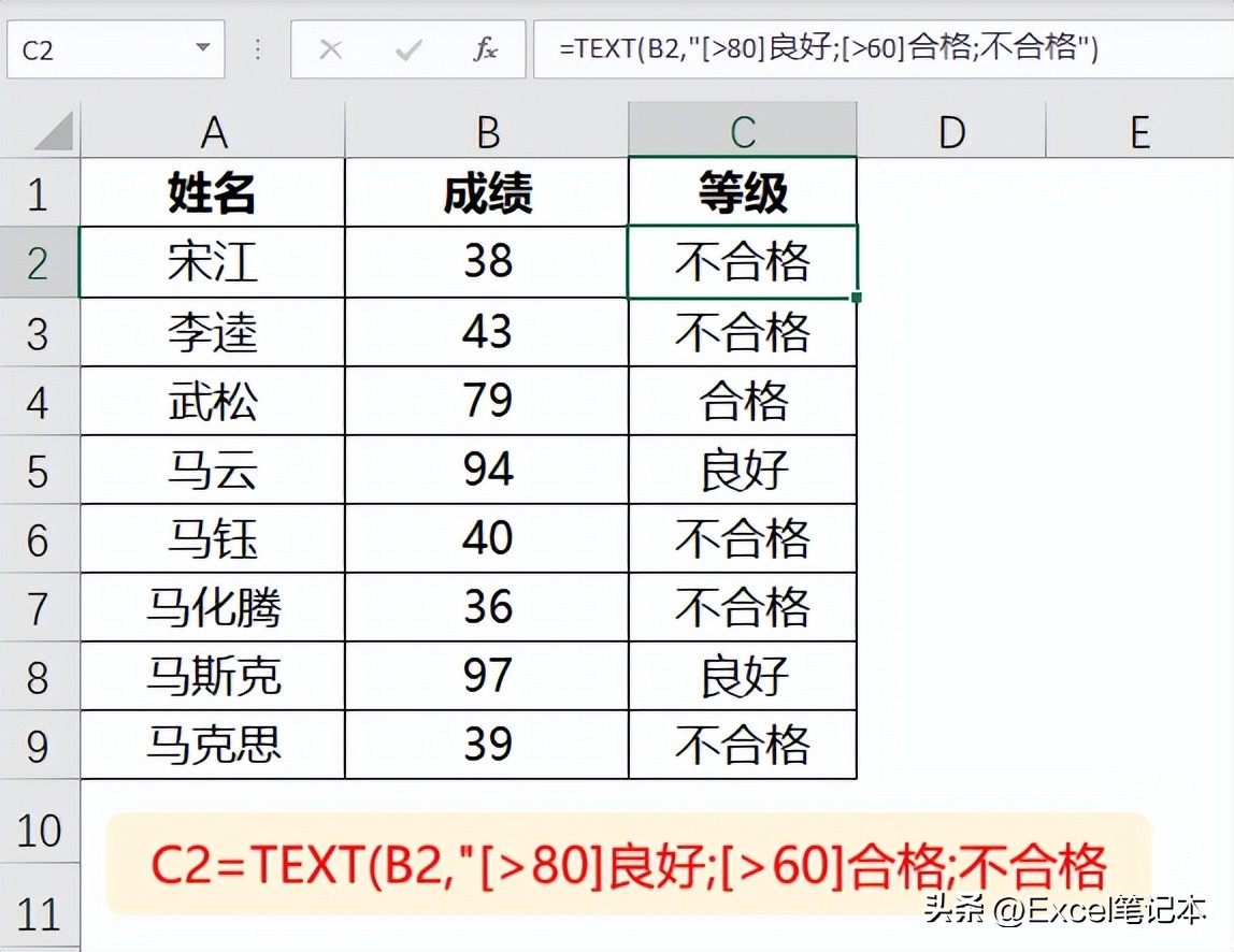 万能函数text超级实用技巧解读,text函数从入门到进阶之间