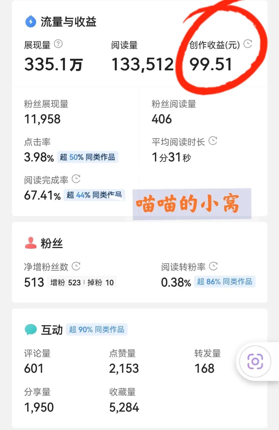 文章，视频，问答，微头条，到底哪个收益高？