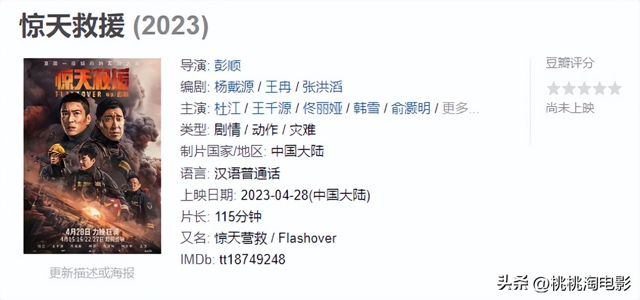 近5年五一档已定档100部新片,五一档八部新片抱团撤档