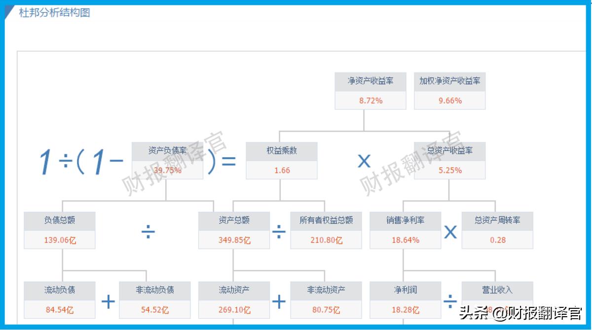 世界上最大的*土稀**集团，全球市占率排名第一，股票近期开始放量？