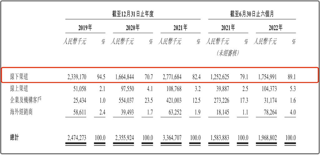 电动车老古董,老古董电动车