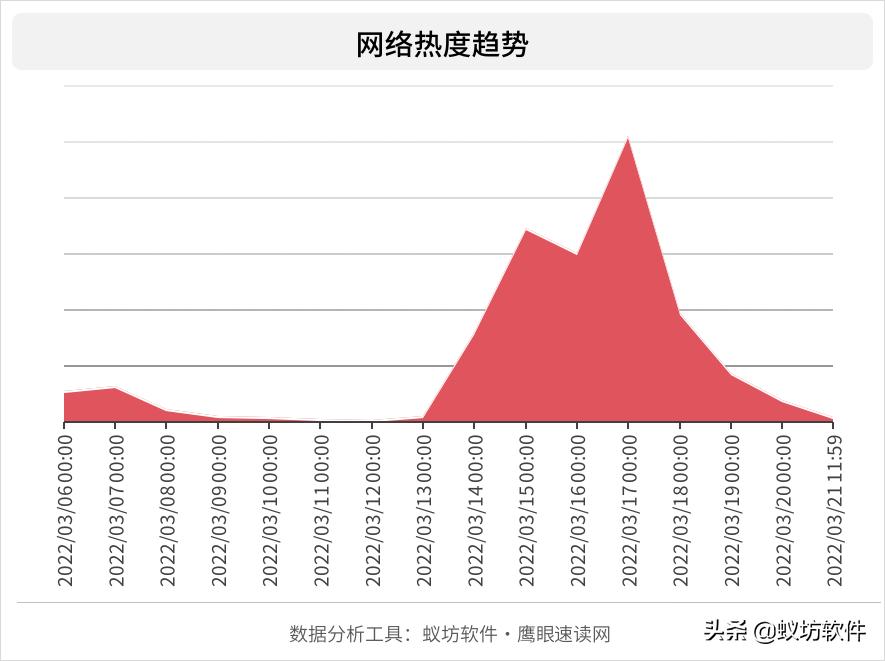 理性分析中国足球的问题,专业人士对中国足球的看法