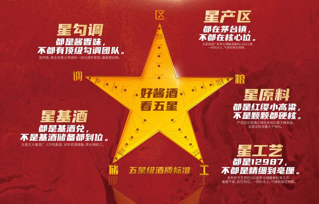 梁邦昌对话酒业泰斗,白酒泰斗梁邦昌完整版