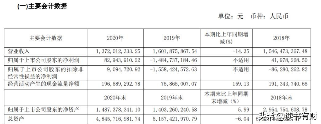 食品饮料100问（6）东北情怀泉阳泉，能撼动百岁山吗？