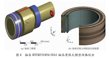 通过分析CSP精轧机轴承承载能力，解决轴承经常失效的问题