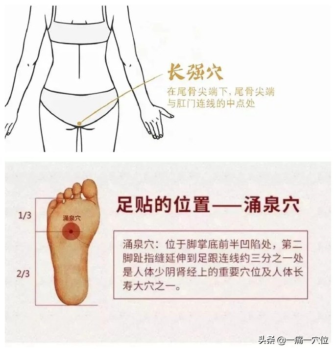 7-10级偏头痛,偏头痛缓解头痛新招数患者必看