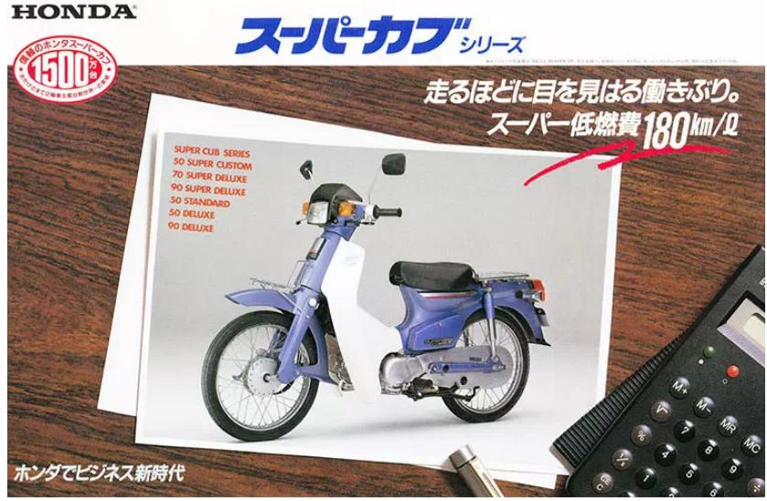 二轮考古学-本田幼兽编年史合集（1952-今）