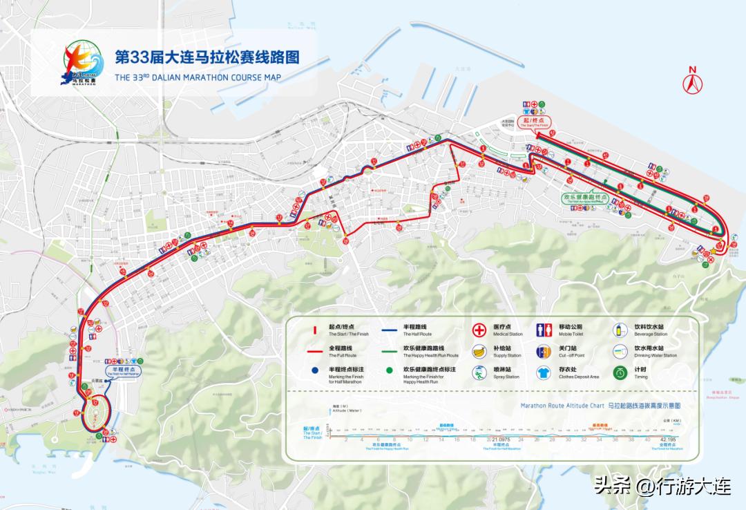 赛道上的美景,赛道美景