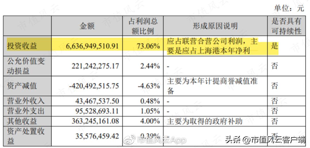 业务遍布全球各个地方,业务遍布全国