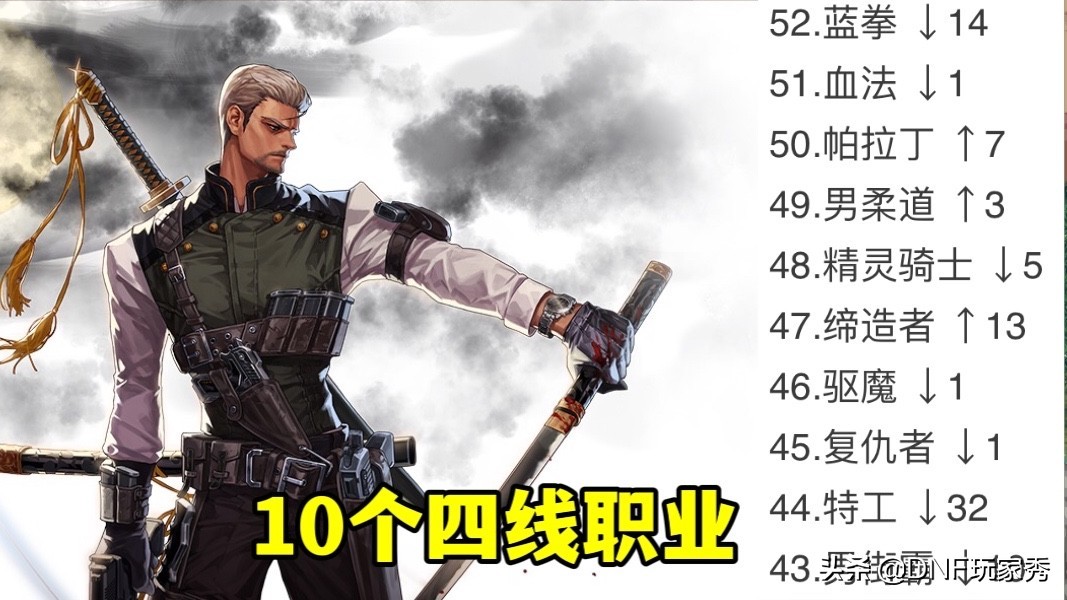 dnf职业强度排名召唤师,dnf职业介绍召唤