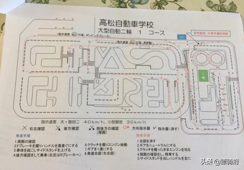 为什么小排量不引入国内,小排量跨骑在中国