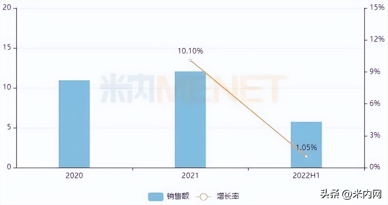 正品奇正消痛贴膏,中成药贴膏剂十大排名
