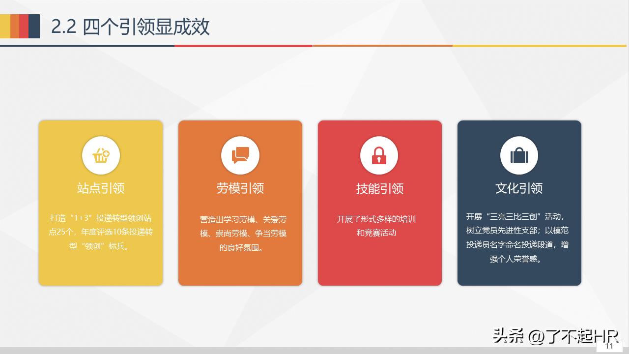 经营分析ppt模板免费,财务经营分析ppt模板