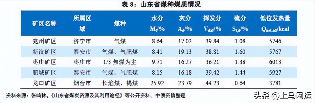 干货好坏辨别,干货的品质鉴别