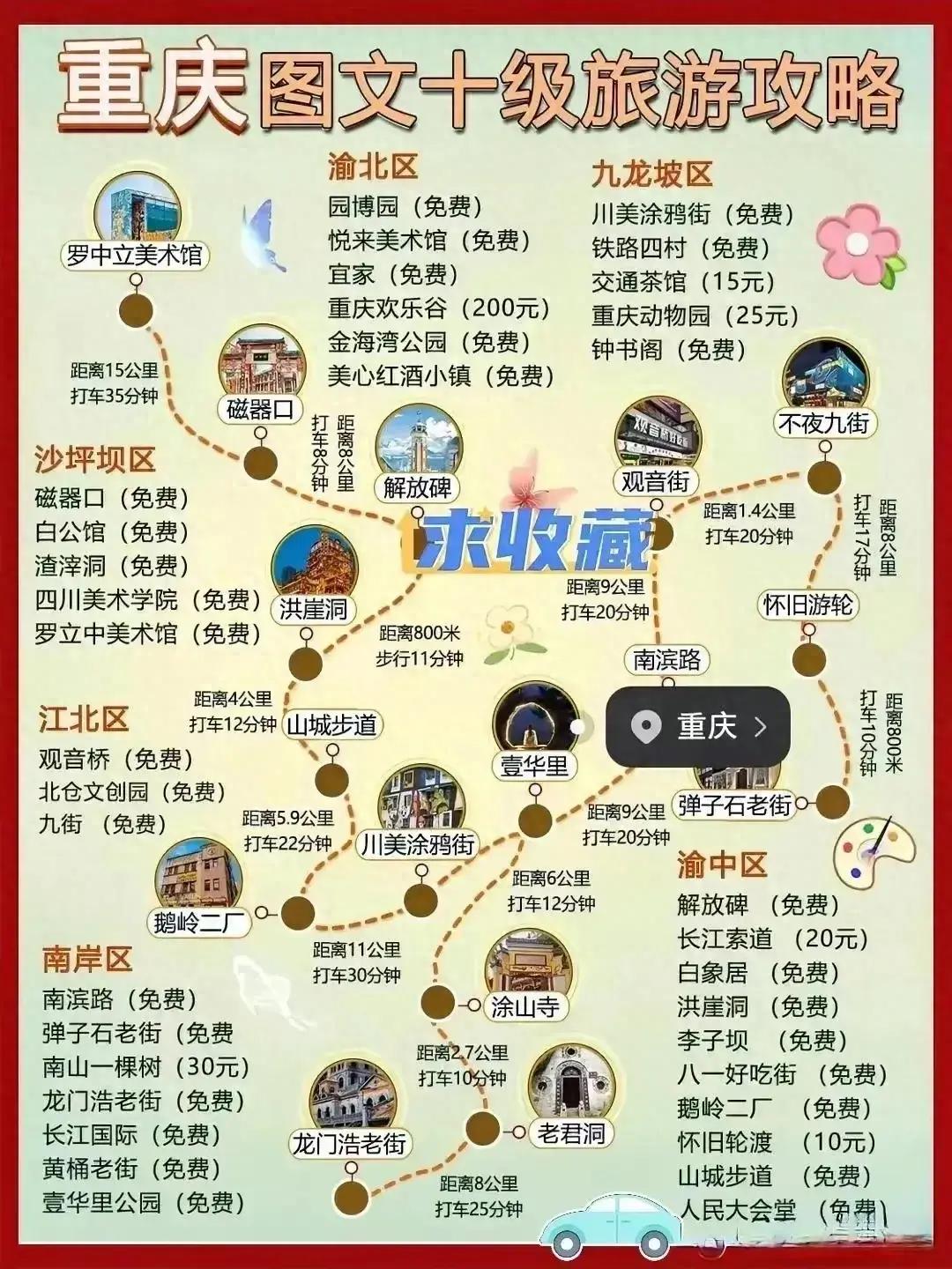 2022五一重庆自驾游2天最佳路线,2022五一重庆自驾游2-3天最佳路线