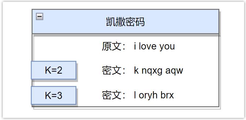 https协议解析,https协议分析