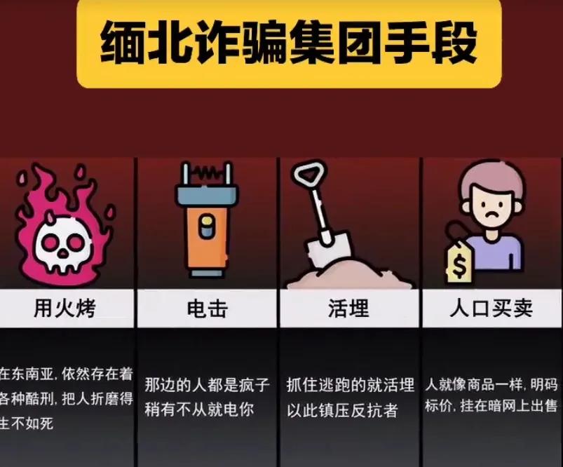 缅北：没有高薪，没有公主，充斥*力暴**，诈骗和死亡，堪比地狱
