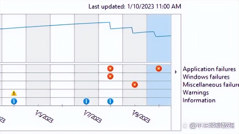 电脑玩游戏时关机是什么原因,玩游戏的时候电脑关机怎么回事