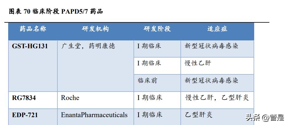 特宝生物乙肝最新研究,特宝生物乙肝治愈药