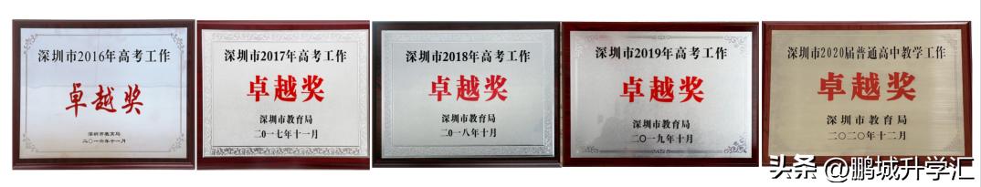 深圳市中考升学,深圳中考盐田区学校排名2020