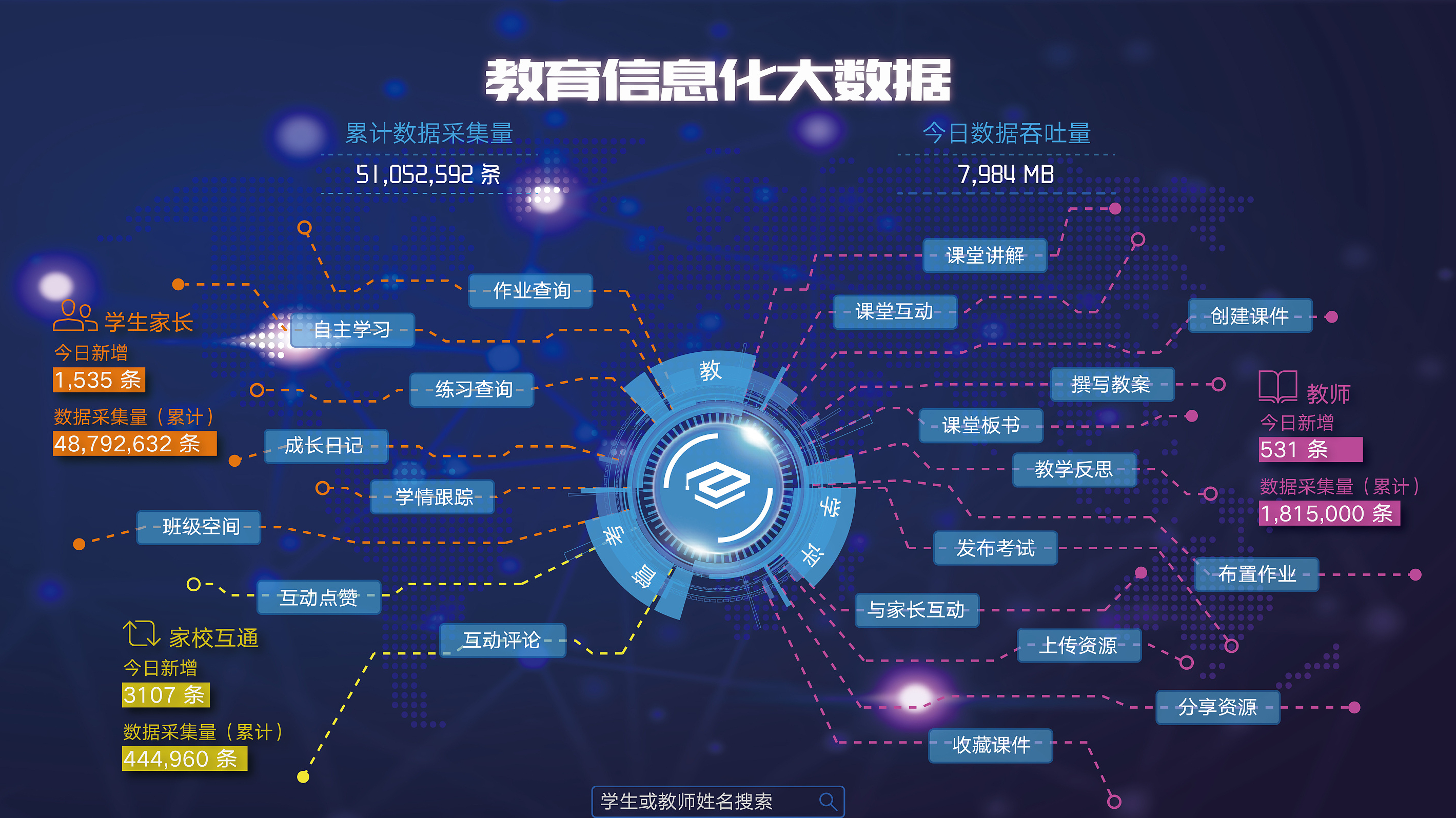 高考填报志愿什么专业比较有前途,女孩志愿填什么专业好就业