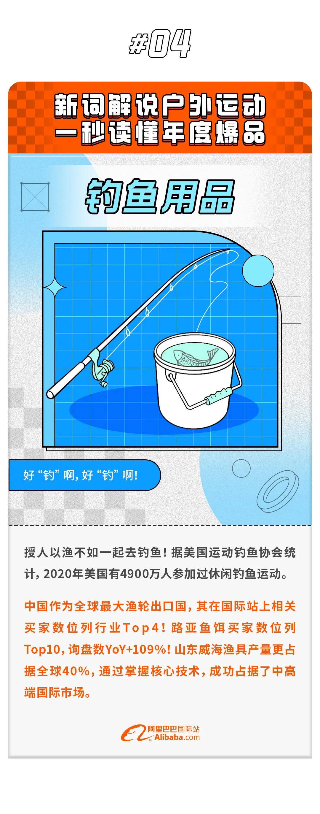 2023户外运动新趋势,户外运动市场展望