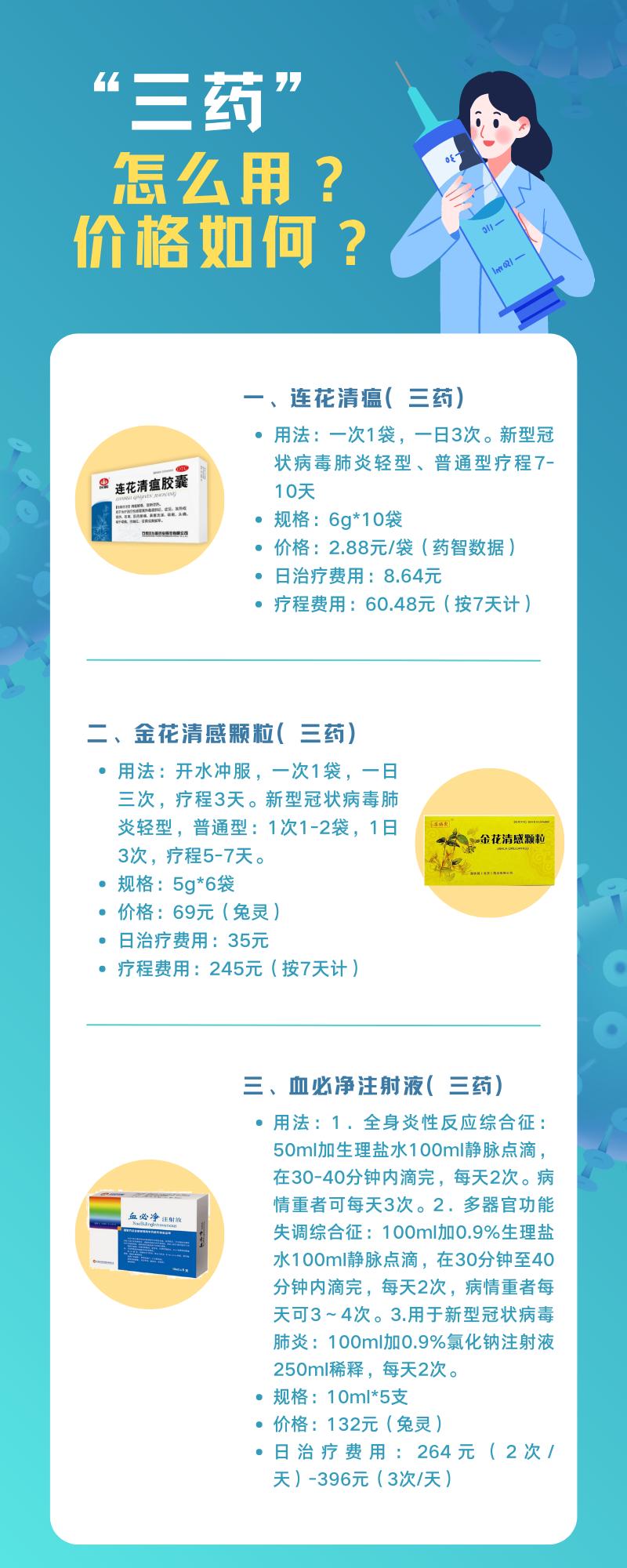 抗疫中成药都有什么,抗疫中药三味配方