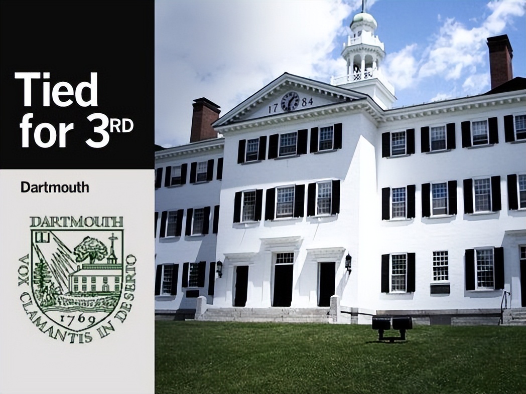 达特茅斯学院录取博士过程,达特茅斯学院世界排名为什么低
