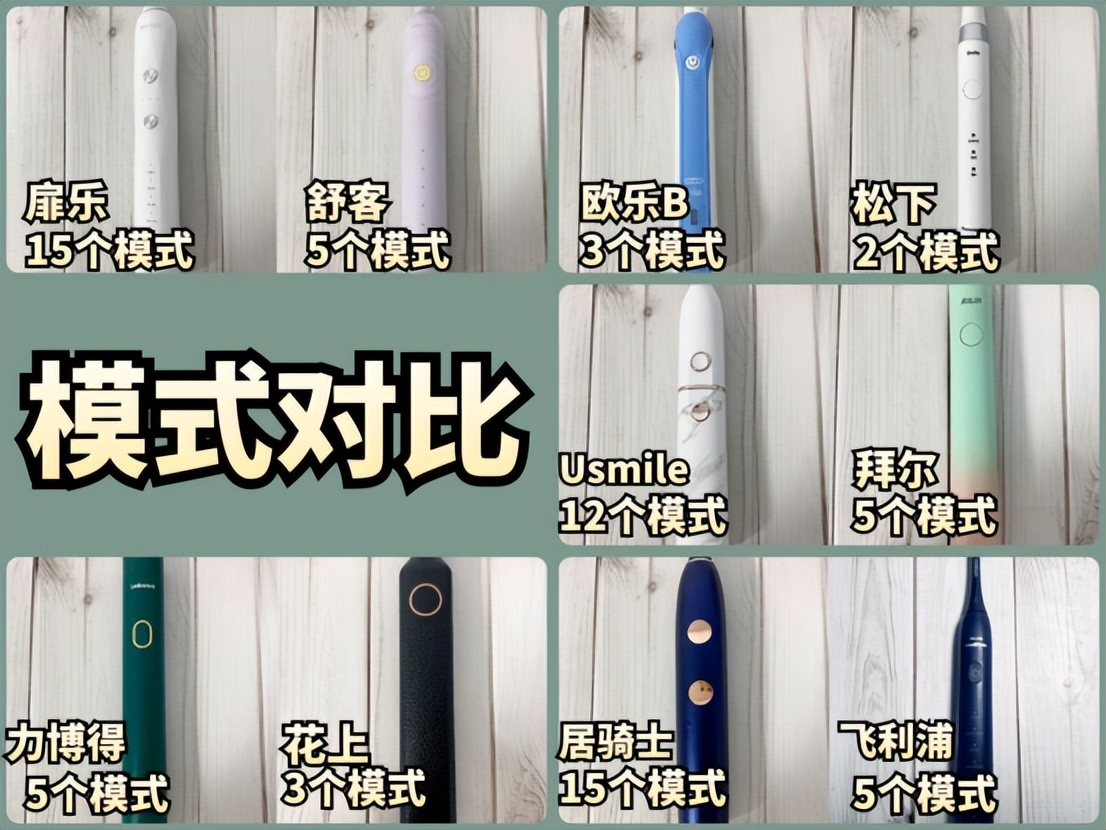 电动牙刷松下和飞利浦哪个好用,2023电动牙刷测评推荐自用