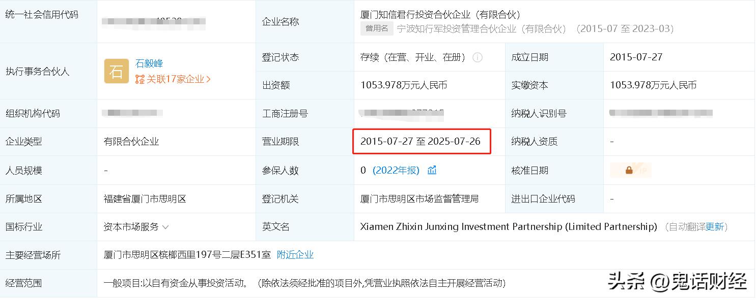 有哪些股票正在回购,50个回购股一览表