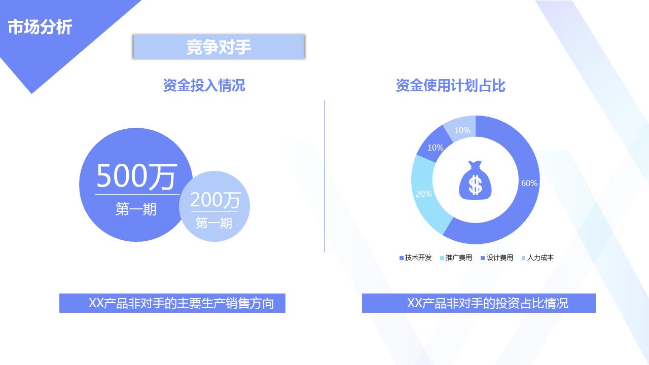 企业产品推广ppt下载,企业宣传ppt2023