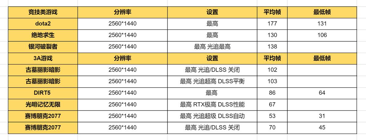 2016年alienwarem15,alienwarem15