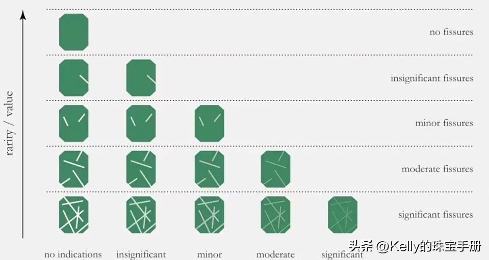 安第斯山脉故事,安第斯山脉真相
