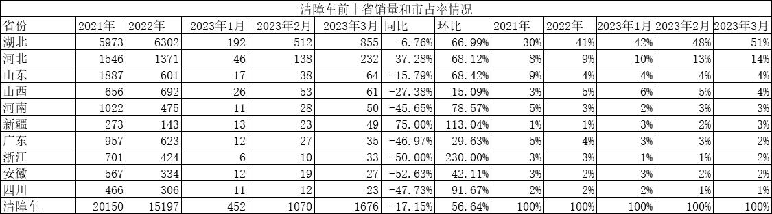 春天里的希望绘画,春天里的希望视频