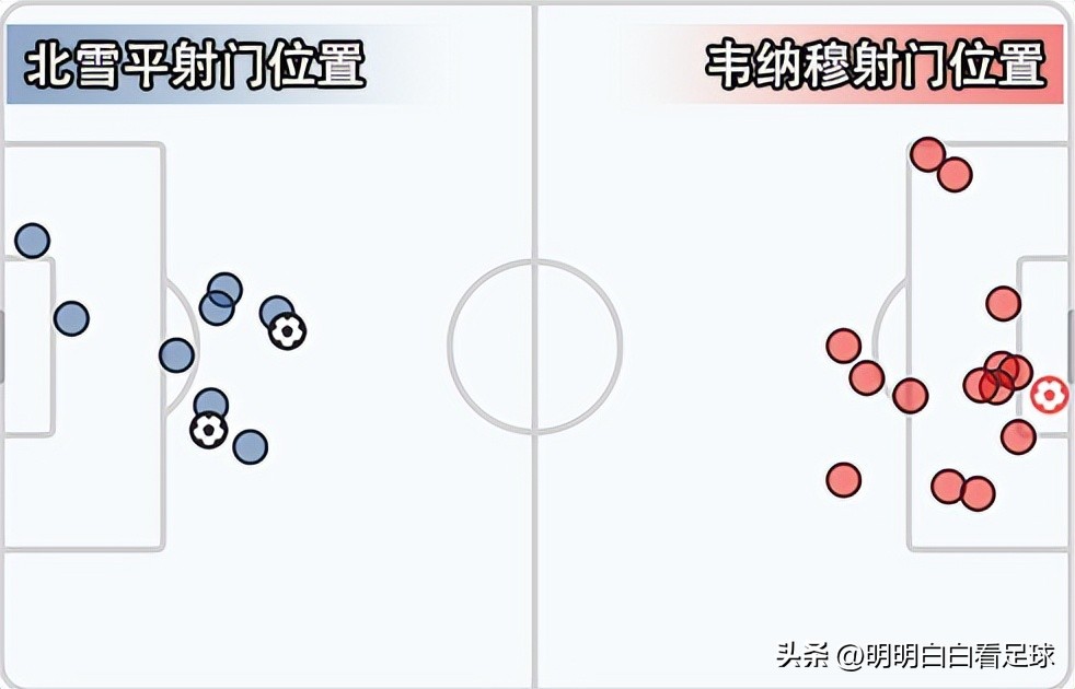 瑞典超北雪平对哥德堡,瑞典杯哥德堡vs北雪平结果
