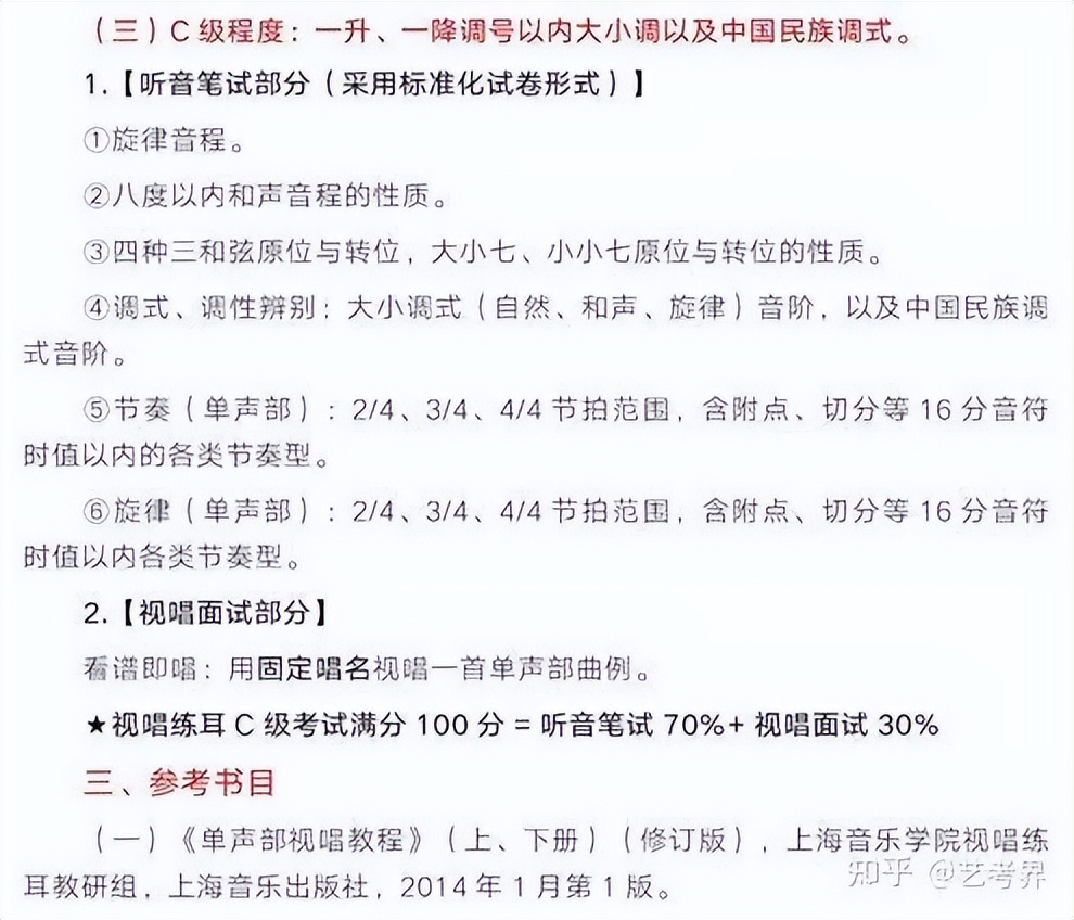 重点音乐学院有哪些,乐理考题大学