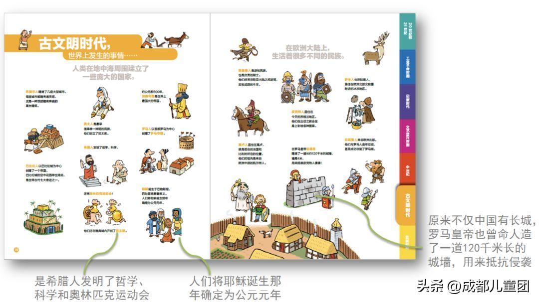 儿童历史读物排行榜前十名,适合儿童看的历史类书籍推荐