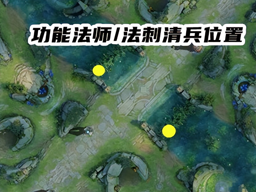 加强后猪八戒胜率,后羿前期发育打法思路新版