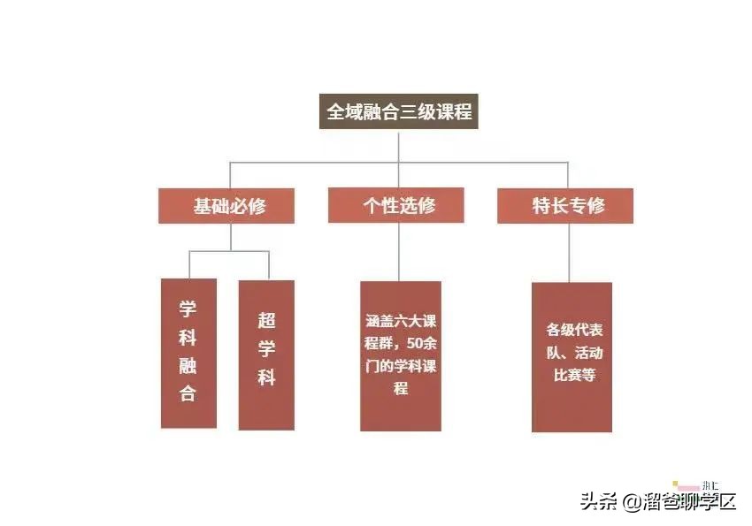 名字中带七,名字中带七的好吗
