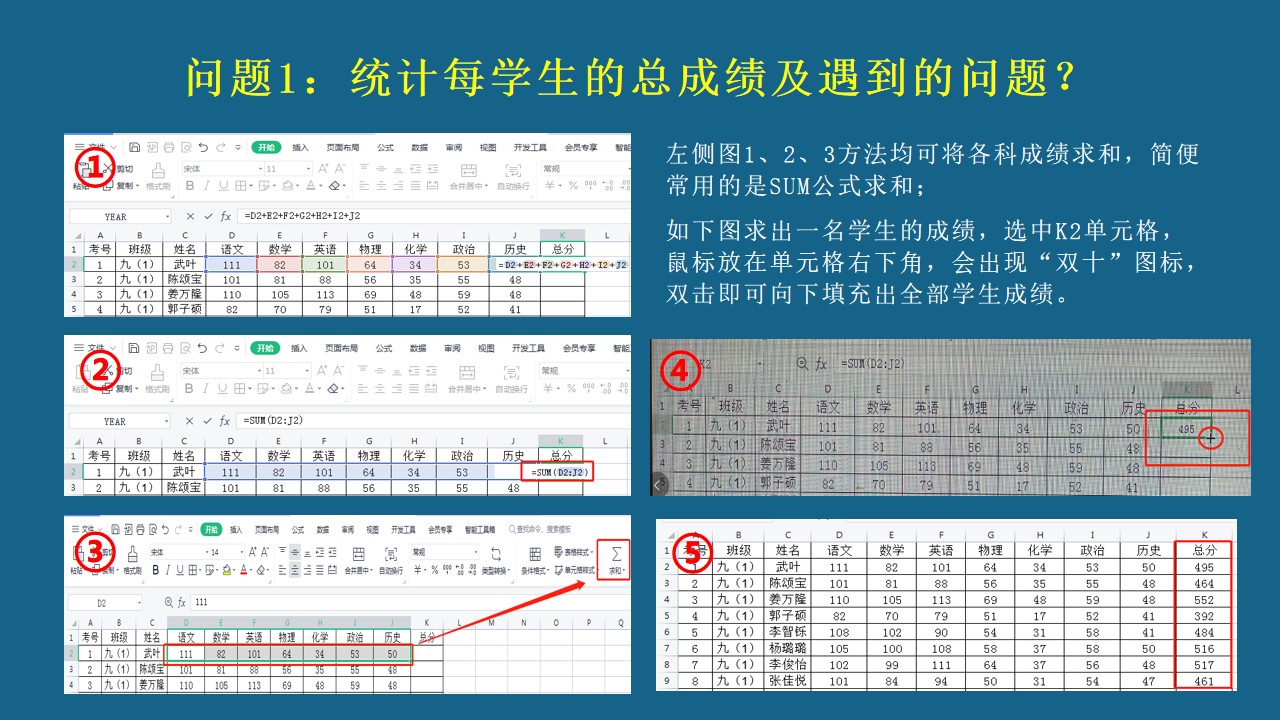 excel如何进行上下限数据公式计算,在excel中如何做及格率公式表