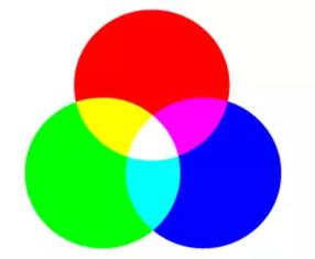 怎么把太阳调成黄色,怎么把太阳变亮