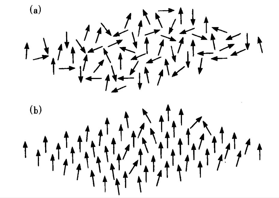 股市发展趋势的10个基本判断,股市趋势的本质是什么