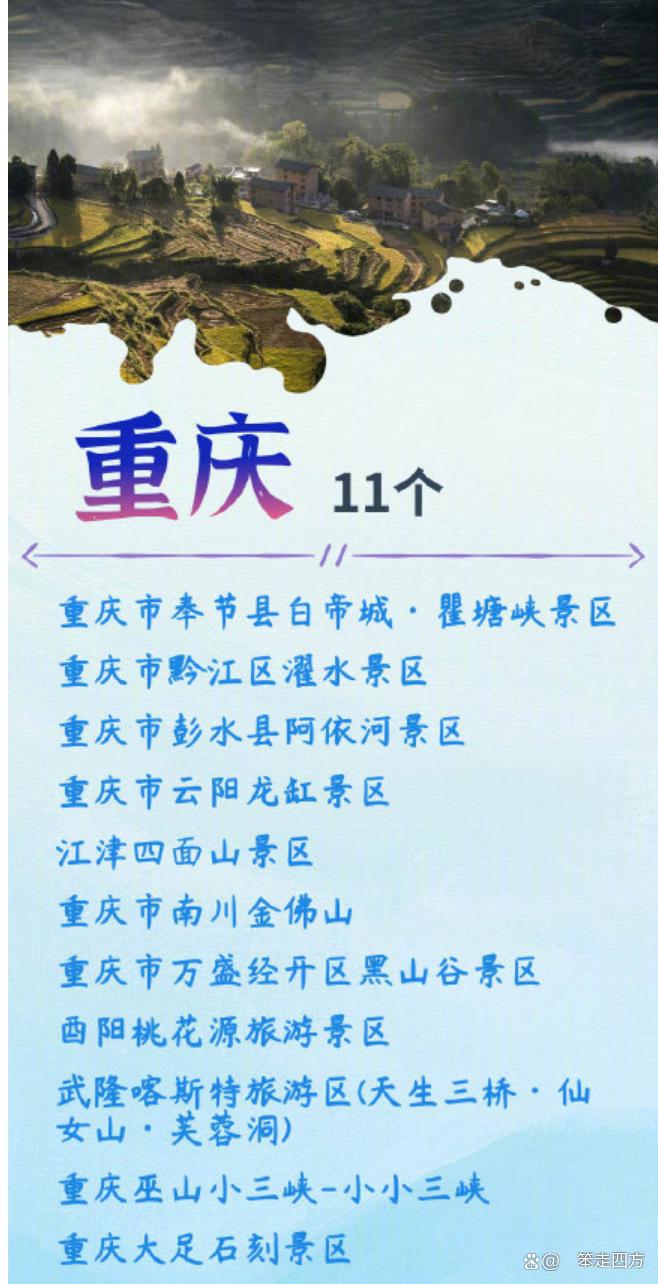 318个5a级景区你最想去哪一个呢,中国aaaaa级旅游景点有哪些