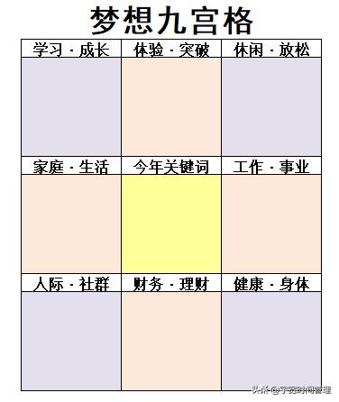 为什么说自律是人生最大的修行,成年人最顶级的自律把赚钱当修行