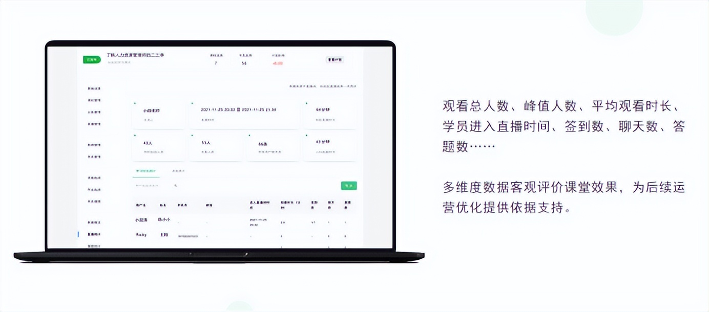 线上培训系统搭建,想做线上培训项目怎么找客源呢