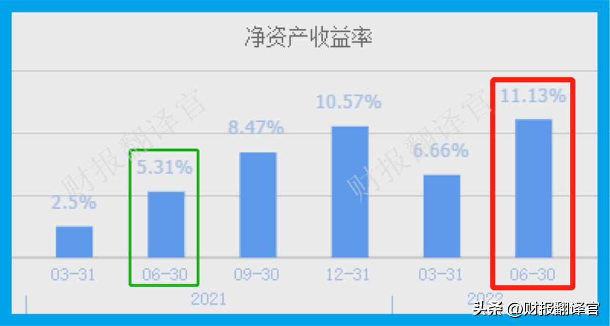 仿制药板块唯一一家,获美国药品监管局批文,社保竟是其第三大股东