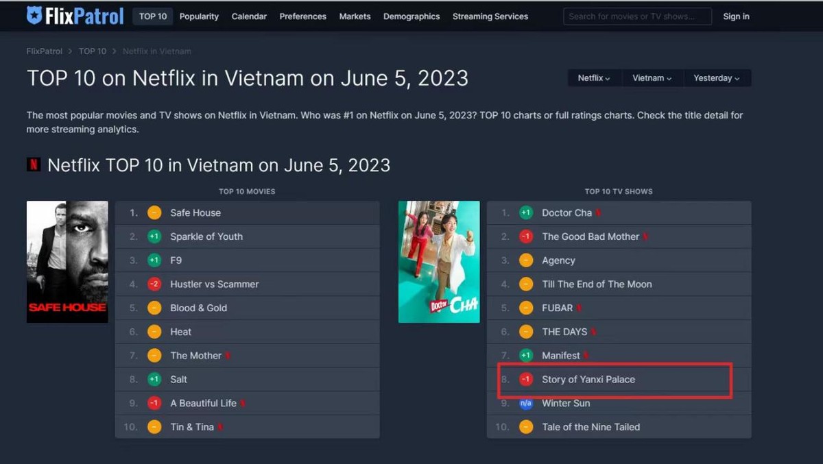 市场盘点｜掀开华语内容霸屏越南背后的神秘面纱